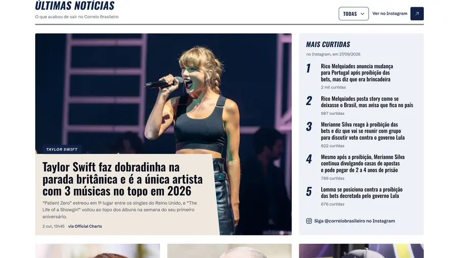Correio Brasileiro: ÚLTIMAS NOTÍCIAS